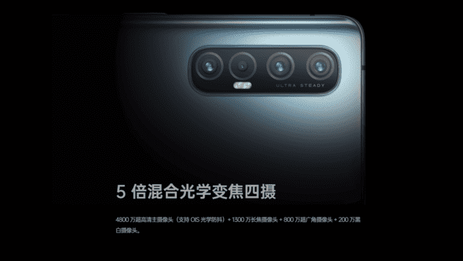 OPPO Reno3系列新品發(fā)布 當(dāng)前你能買到最輕薄的5G手機(jī)